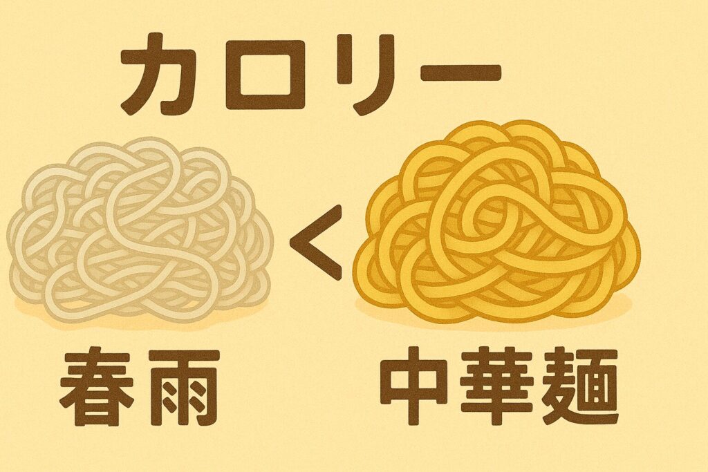 カロリーは春雨＜中華麺